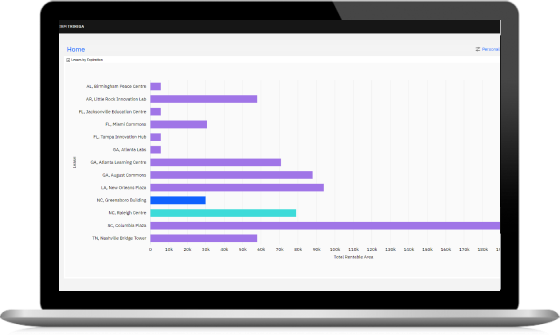 Ibm Tririga Real Estate Consolidation Demo